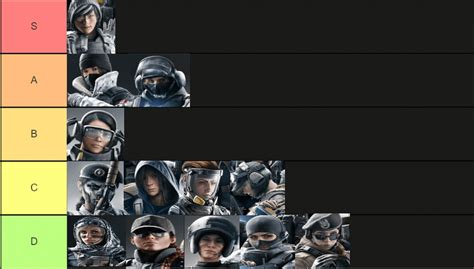 r6 girl operators|Operators (Siege) 